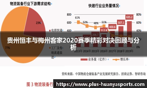 贵州恒丰与梅州客家2020赛季精彩对决回顾与分析